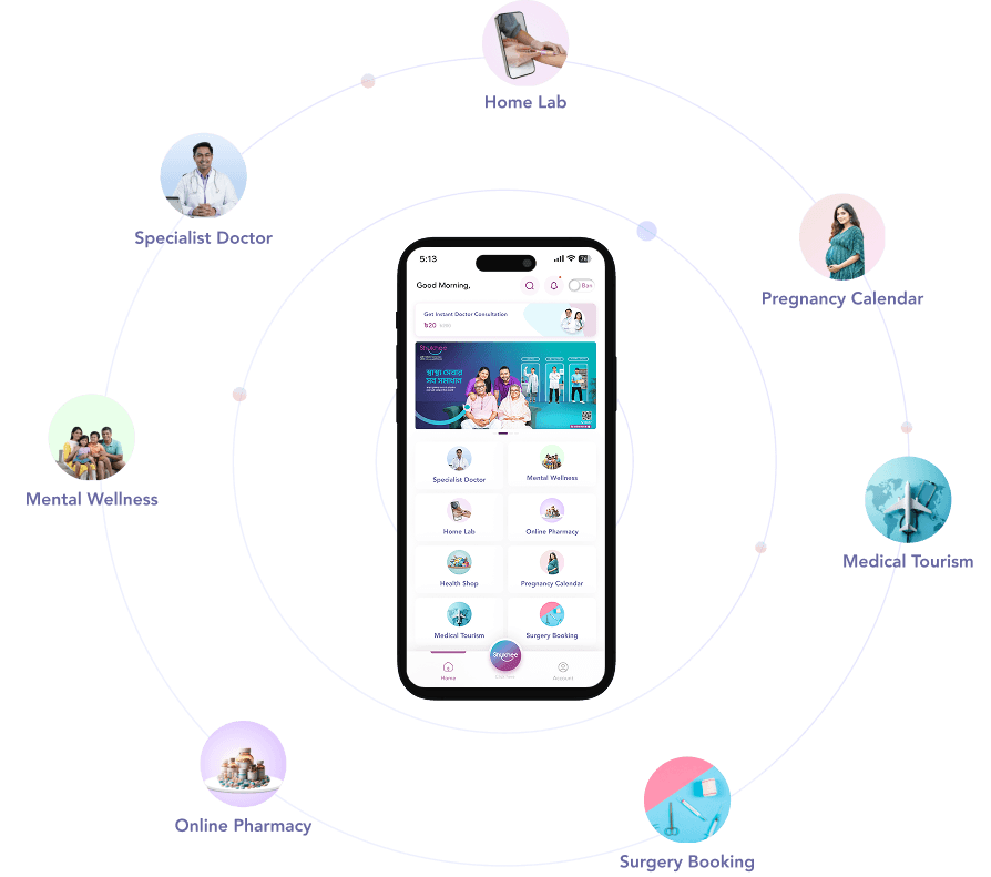 Image of Shukhee Features