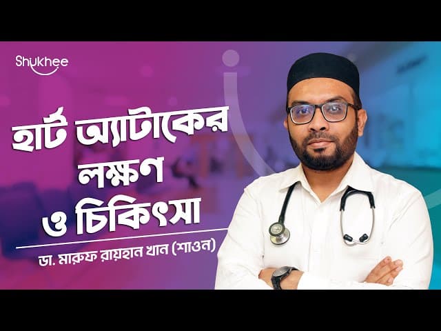 Cardiology, Rheumatology & Hypertension Specialist Dr. Maruf Raihan Khan (Shaon)